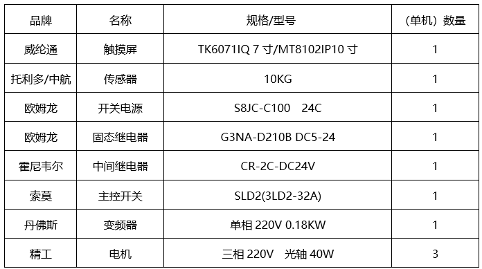 1634956025121501.png CW-200-2.png