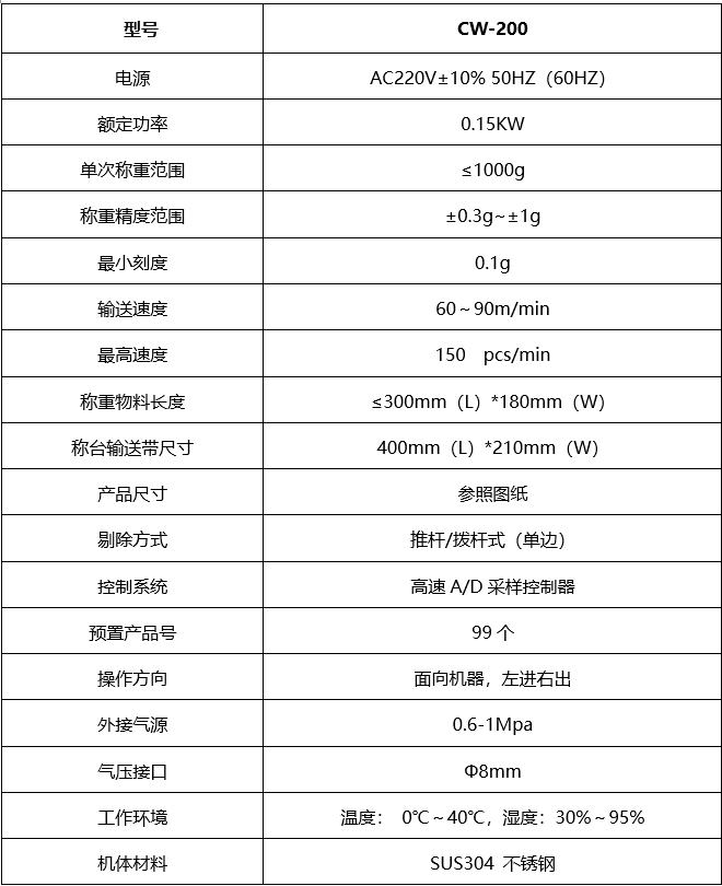 1634956046996425.png CW-200-1.png